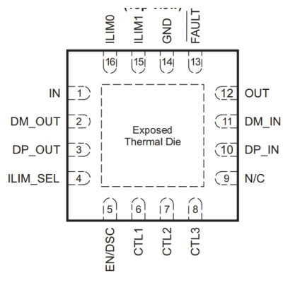 TPS2540A