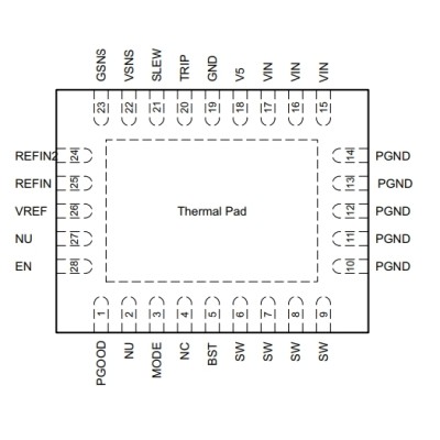 TPS51363