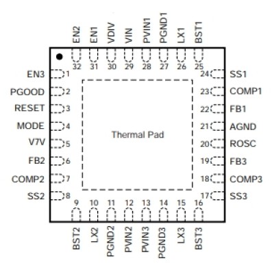 TPS65261