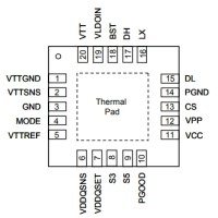 G5616BRZ1U TQFN20_3X3