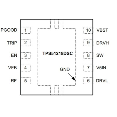 TPS51218DSCR