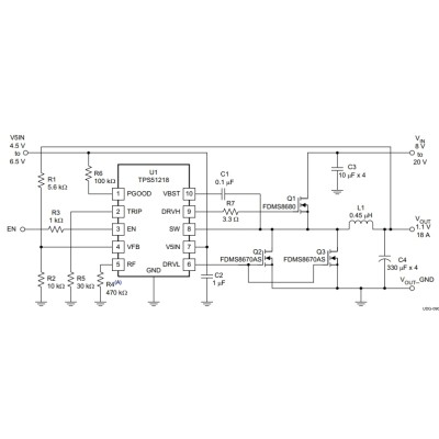 TPS51218DSCR