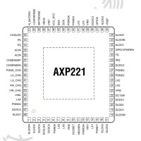 AXP221