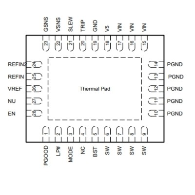 TPS51367