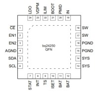 BQ24250RGER