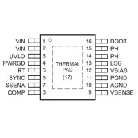 TPS54550
