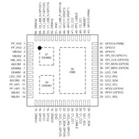 TPS65988CERJTR