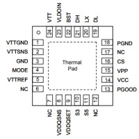 G5616R51U TQFN4X4-24