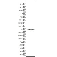 TDA8566Q