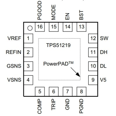 TPS51219