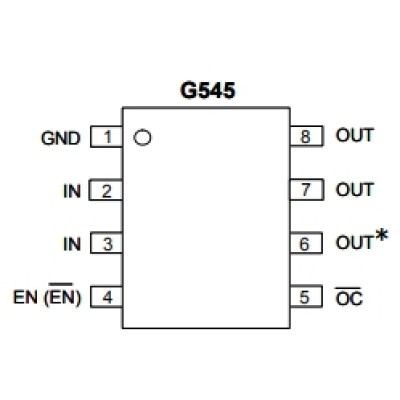 G545B1P8U