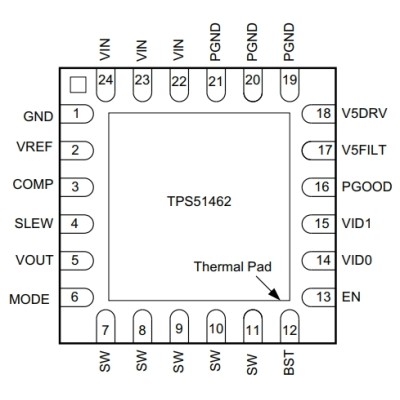 TPS51462