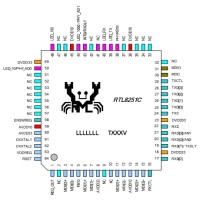 RTL8251CA