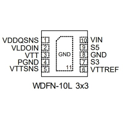 RT9026GFP A0=YM