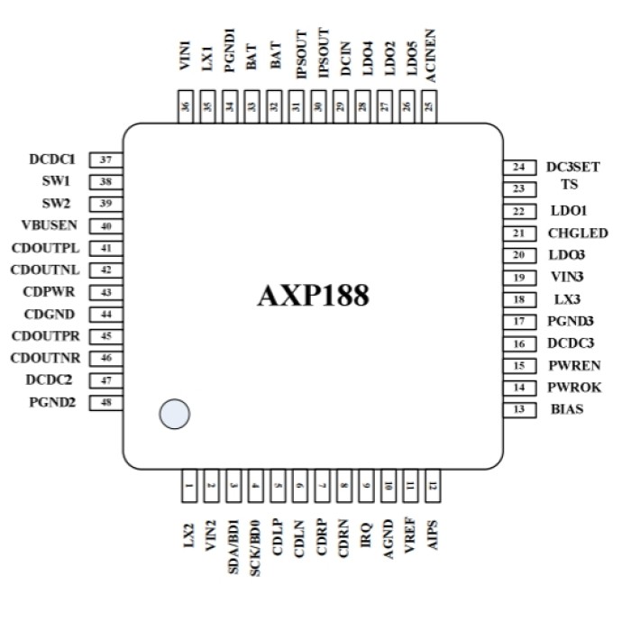 Axp288 схема включения