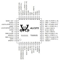 ALC272x