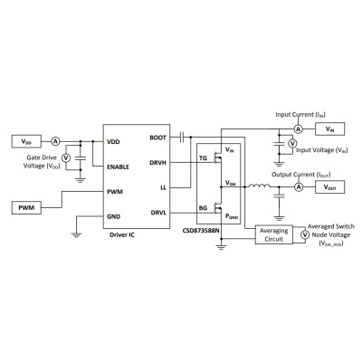 CSD87588N