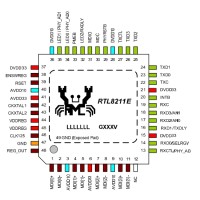 RTL8211E