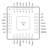 BQ24780s