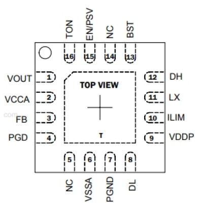 SC411MLTRT