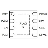 NCP5901B