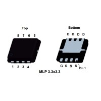 FDMC7696 N-Channel MOSFET 30V 12A