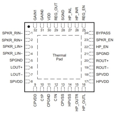 TPA6045A4