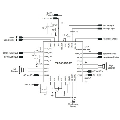 TPA6045A4