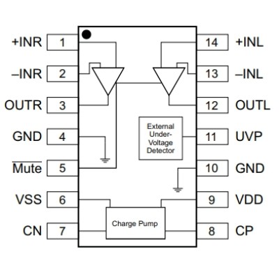 TPA6138A2