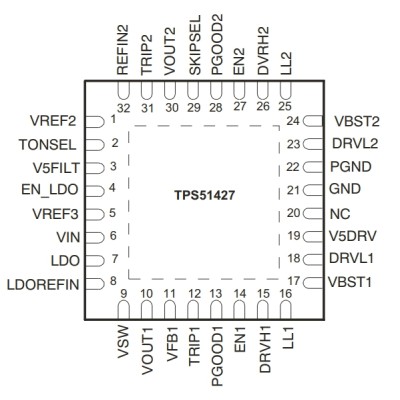 TPS51427