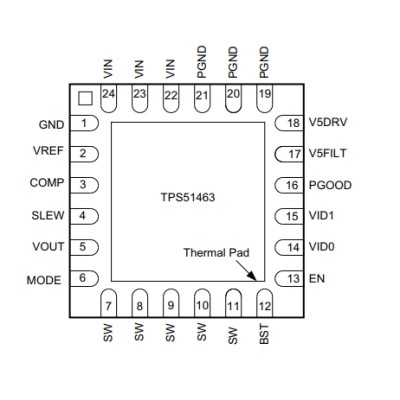 TPS51463