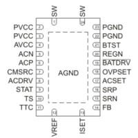 BQ24171 BQ24171