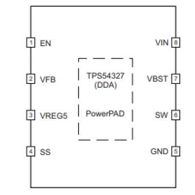 TPS54327DDA