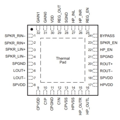 TPA6047A4