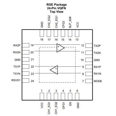 TUSB1002RGER