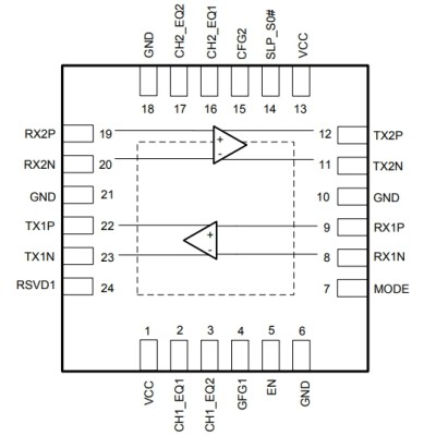 TUSB1002RGER