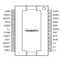 TDA8950TH