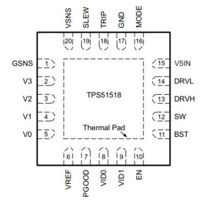 TPS51518