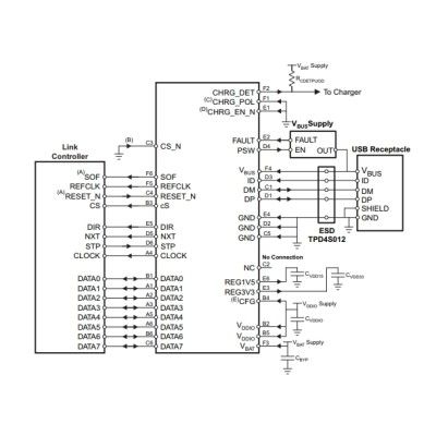 TUSB1211A