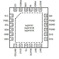 BQ24161