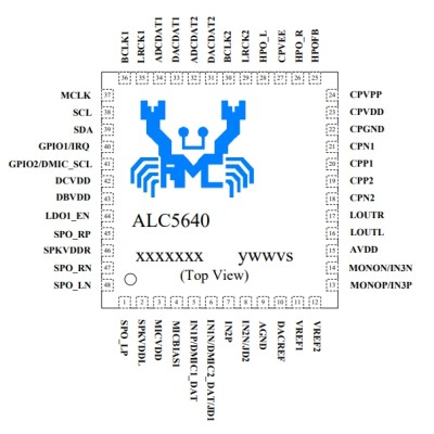 ALC5640