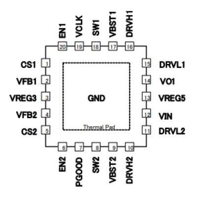 TPS51285A