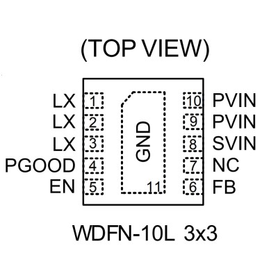Микросхема RT5768AGQW 8T= Bulk
