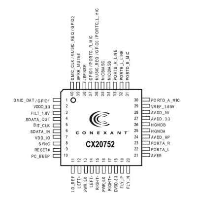 Микросхема CX20752-21Z bulk