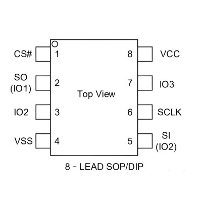 Микросхема GD25B64CSIG Bulk