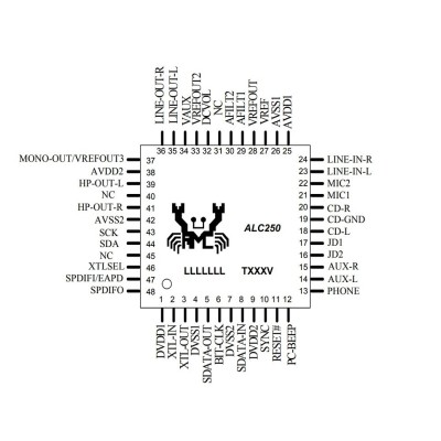 Микросхема ALC250