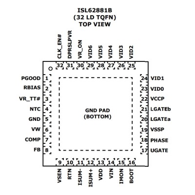 Микросхема ISL62881C HRTZ Bulk
