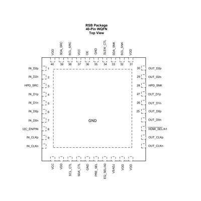 Микросхема SN75DP159RSBR 40-Pin WQFN Bulk
