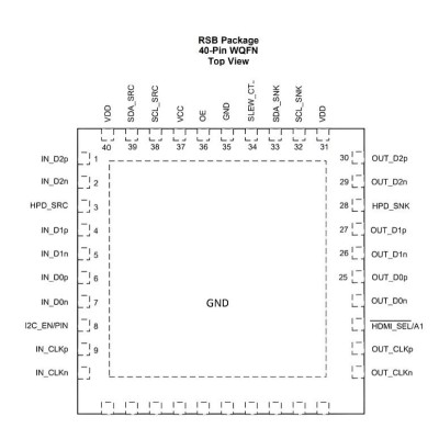 Микросхема SN75DP159RSBR 48-Pin WQFN Bulk