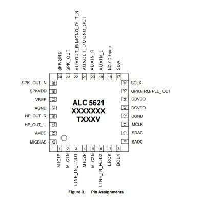 Микросхема ALC5621